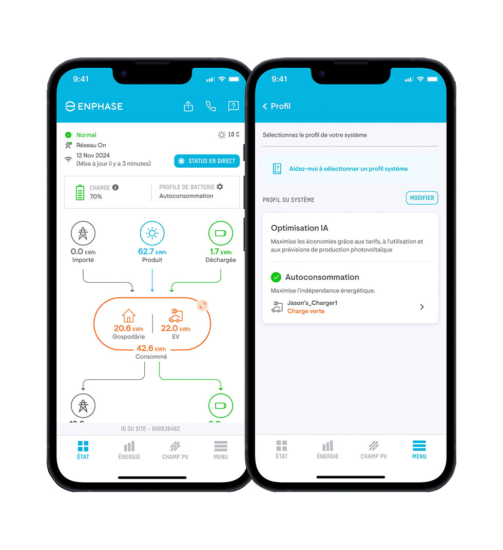 Gestion de la borne de recharge solaire pour véhicule électrique