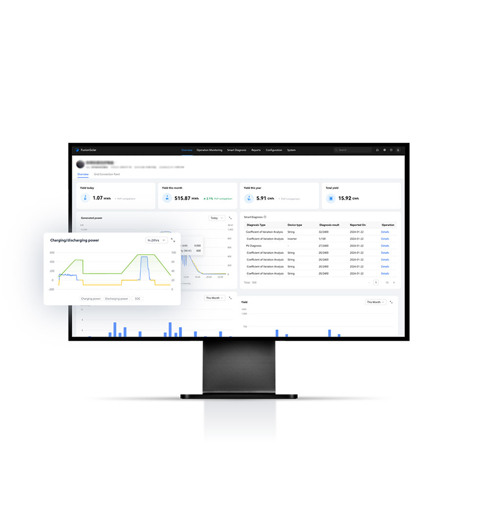 Logiciel de gestion de la production photovoltaïque